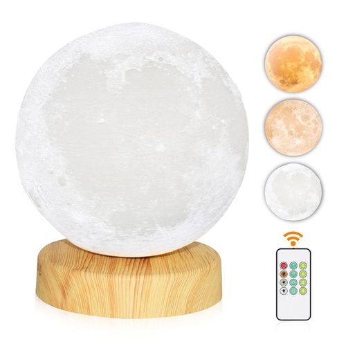 comparatif luminotherapie couleur